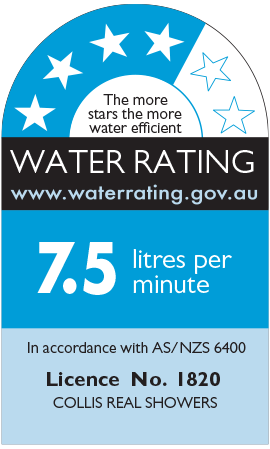 water rating